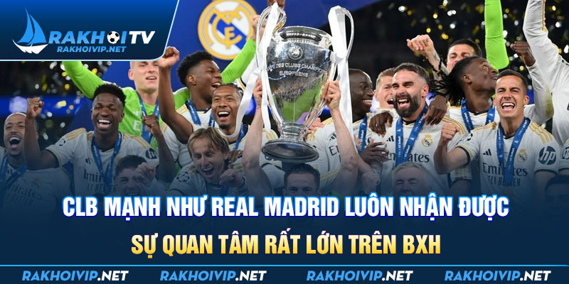 CLB mạnh như Real Madrid luôn nhận được sự quan tâm rất lớn trên BXH