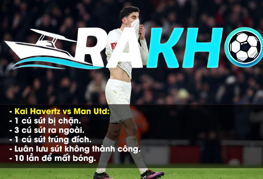 Havertz có màn trình diễn tệ hại trước Man Utd. Ảnh: Getty